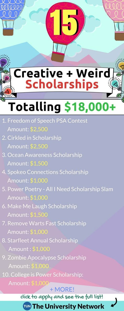 15 Creative, Weird, and No-Brainer Scholarships | The University Network Scholarships For College Students, School Scholarship, Financial Aid For College, College Life Hacks, College Scholarships, College Money, College Planning, College Ideas, Last Ride