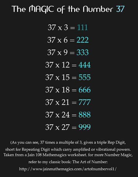 The MAGIC of the Number 37 Number Magic, Cool Math Tricks, Math Magic, Meaningful Pictures, Angel Number Meanings, Number Meanings, Math Methods, Ancient Knowledge, Math Tricks