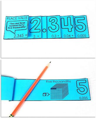 Decimals Place Value, Classroom Structure, Interactive Math Notebooks, Lab Notebook, Decimal Place Value, Math Foldables, Consumer Math, Math Decimals, Math Word Walls