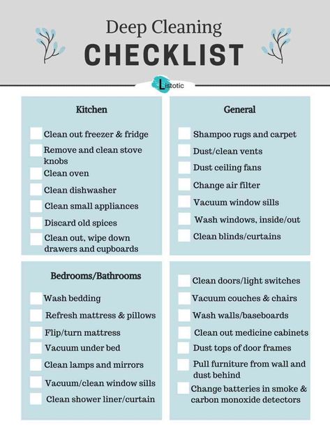 Clean Your Room Checklist, Deep Clean Your Room, Cleaning Checklist Room, How To Deep Clean Your Room, Deep Cleaning House Checklist, Simply Stacie, Room Checklist, Deep Cleaning Checklist, Clean Stove