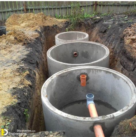 Different Septic System Types | Engineering Discoveries Small Septic Tank, Septic Tank Size, Diy Septic System, Septic Tank Design, Septic Tank Systems, Underground Drainage, Soil Type, Diy Generator, Diy Plumbing