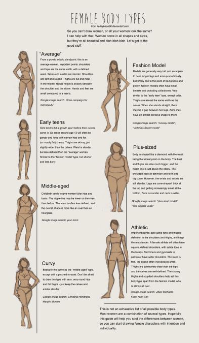 Muchas veces nos pensamos que la estructura del cuerpo humano es el mismo siempre y para todo. Pero aquí les pongo algunas variaciones que nos pueden ayudar al concepto de nuestro personaje. Types Of Body Shapes Drawing, Different Types Of Bodies Drawing, Shapes Of Body Types, All Body's Are Beautiful Drawing, Womens Body Reference Drawing, Art Inspiration Drawing Anatomy, Womans Body Reference, How To Draw Curvy Body Types, H Body Type Outfits