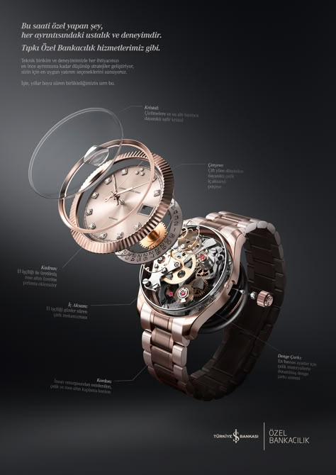 Watch Product Design, Watch Poster Design, Watch Images, Watch Poster, Jewelry Website Design, Watch Image, Private Banking, Motion Wallpapers, Packing Hacks Clothes