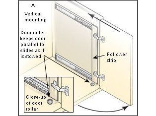 Hinges Diy, Cupboard Door Hinges, Concealed Door, Barn Door Hinges, Cabinet Door Hardware, Cabinetry Hardware, Hiasan Bilik Tidur, Pocket Door Hardware, Lee Valley Tools