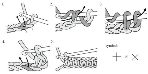 Single Crochet Crochet For Dummies, Crochet Stitches Symbols, Crochet Unique, Gilet Crochet, Back Post Double Crochet, Crochet Stitches Diagram, Crochet Symbols, Crochet Abbreviations, Double Crochet Stitch