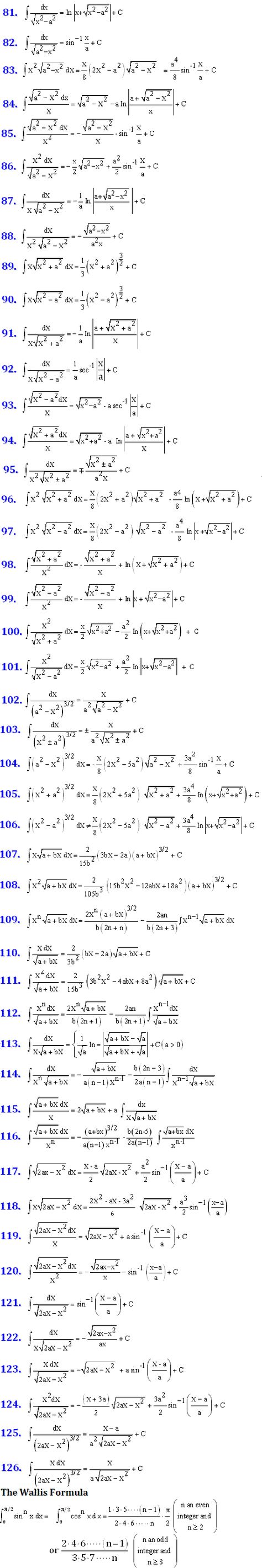 15 Standard Formula Of Integration  Is 15 Standard Formula Of Integration The Most Trending Thing Now? 9 standard formula of integration  INTEGRATION FORMULAE - Math Formulas - Mathematics Formulas ... This request takes too long to process, it is timed out by the server. If it should not be timed out, please contact administrator of this web site to increase form Check more at... Maths Formulas, Math Things, Math Fractions Worksheets, Math Formula Chart, Math Major, Music Math, Teaching Math Strategies, Math Genius, Learning Mathematics