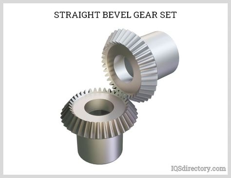 Straight Bevel Gear Set Spiral Bevel Gear, Gear Train, Mechanical Advantage, Plastic Gears, Face Angles, Bevel Gear, Planetary Gear, Linear Actuator, Heavy Equipment