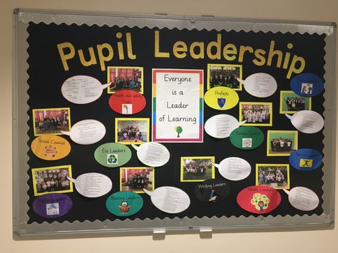 Pupil Leadership Display, Pupil Voice Display, Rights Respecting Schools, Display Boards For School, Technology Teacher, Class Art Projects, Organizational Behavior, Display Boards, School Leadership