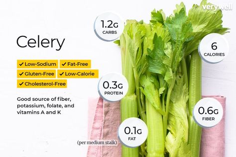 Benefits Of Celery, 200 Calorie Meals, Low Calorie Breakfast, Weight Watchers Snacks, Healthy Eating Breakfast, Clean Eating Lunch, Food Health Benefits, Clean Eating Desserts, Acidic Foods