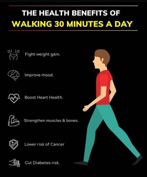 Walking 30 Minutes A Day, Walking Benefits, Health Benefits Of Walking, Benefits Of Walking, Quick Workout Routine, Nordic Walking, Waist Workout, Improve Mood, A Day In Life