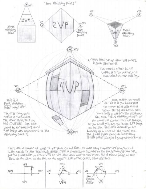 Perspective Practice Art Lessons, 4 Point Perspective, Understanding Perspective, 5 Point Perspective, Perspective Tutorial, Drawing Advice, Animation Schools, Learning Art, Perspective Drawing Architecture