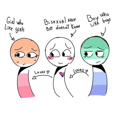 The she could be a he. You don't know me. It is most definitely a she Poly Dynamics 3 People, Funny Character Dynamics, Oc Dynamics Ship, I Don't Know What To Draw, Comic Ideas Inspiration, Gay Ship Dynamics, Draw Your Ship Like This, Shape Language Character Design, Cute Alien Oc