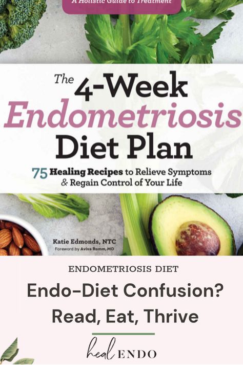 Endo Diet, Low Estrogen Symptoms, Program Diet, Nutritional Therapist, Grass Fed Meat, Low Estrogen, Healing Recipes, Sweet Potato Breakfast, Healing Herbs