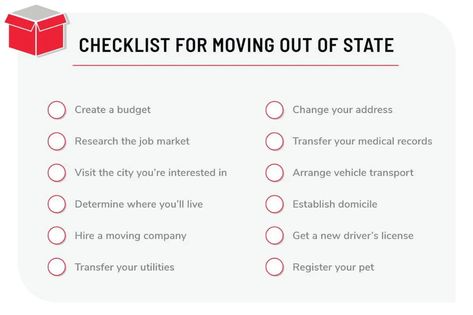 Move To Another State, Tips For Moving Out, Moving Out Of State, Moving House Tips, Moving To Another State, Moving Checklist, Inner Child Healing, Create A Budget, Medical Records