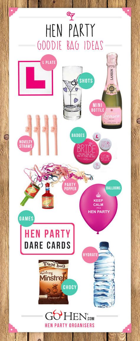 Hen Party Survival Kit, Hen Do Party Bags, Party Bag Ideas, Goodie Bag Ideas, Party Dares, Hen Night Ideas, Hen Party Favours, Hen Party Bags, Game Hen