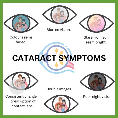 June is Cataract Awareness Month! We are spending this month discussing what they are, how you get them, and how you know you have them! 💜 #angeleyesvision #AEV #memphis #jackson #tupelo #eyeexam #glasses #eyecare #optometricphysician #eyedoctor #cataracts #kingcarrotadventures Opthalmic Technician, Linkedin Ideas, Optometry Education, Optician Marketing, Optometry Office, Eye Diseases, Eye Facts, Eye Balls, Eagle Eyes