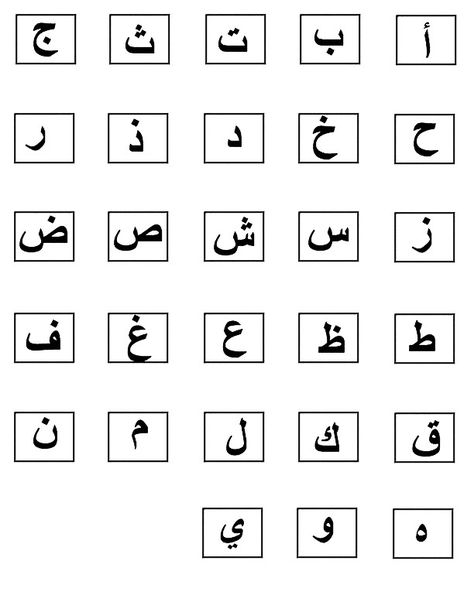 - Education - Best Knitting 5AA Collage Alphabet, Arabic Alphabet Chart, Letters In Arabic, Islamic Books In Urdu, Arabic Alphabet Letters, Islamic Kids Activities, Ramadan Kids, Alphabet Phonics, Learn Arabic Alphabet