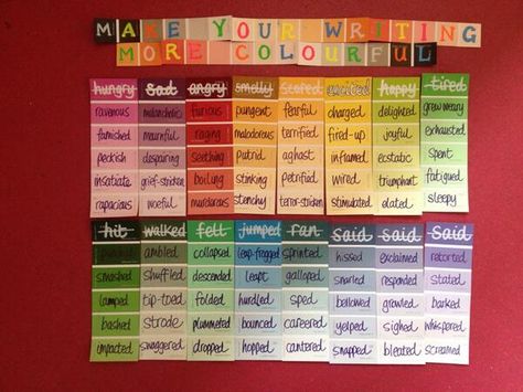 Make your writing more colourful Student Data Walls, Year 3 Classroom Ideas, Book Corner Display, Classroom Displays Ks2, English Classroom Displays, Primary Classroom Displays, English Teacher Classroom, English Language Activities, Literacy Display