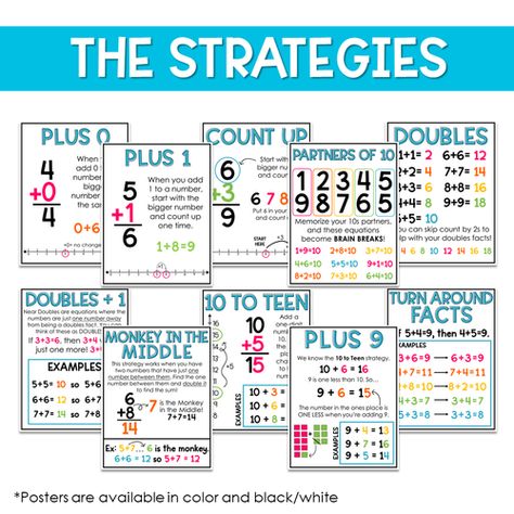 Mental Math Strategies Grade 2, Addition Strategies 3rd, Addition Strategies Anchor Chart, Math Strategies Anchor Chart, Math Routines, Addition And Subtraction Strategies, Mental Math Strategies, Teaching Addition, Addition Strategies