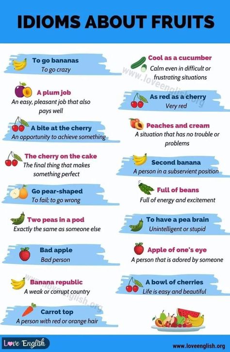 Idioms For Kids, Eye Meaning, English Teaching Resources, Easy English, The Apple Of My Eye, English Phrases Idioms, Idioms And Phrases, English Learning Spoken, Good Vocabulary Words