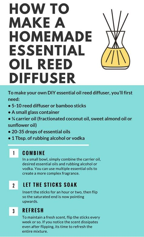 Homemade Reed Diffuser, Oil Reed Diffuser, Diffuser Diy, Best Essential Oil Diffuser, Essential Oil Reed Diffuser, Reed Diffuser Oil, Homemade Essential Oil, Diy Essentials, Oil Diffuser Recipes