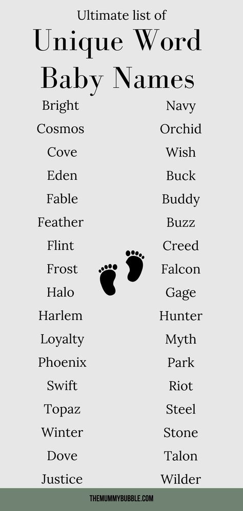 Words As Names, Word Names, English Boy Names, Rare Baby Girl Names, Female Character Names, Aesthetic Names, Pretty Names, Cute Baby Names, Baby Names And Meanings