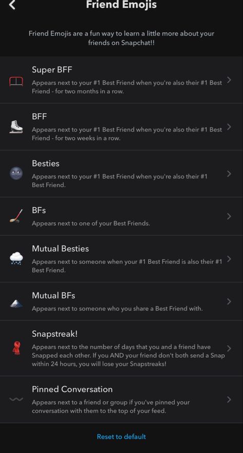 Best Friend Emojis Snapchat, Snapchat Themes, Best Friend Emojis, Bsf Emojis, Friend Emojis Snapchat, Emojis Snapchat, Snap Emojis, Snapchat Friend Emojis, Friend Emojis