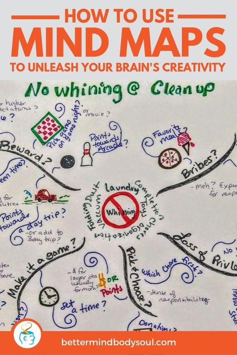 Mind mapping taps into your critical thinking skills for problem solving and idea exploration. It mimics the way your brain works to make connections for a deeper, more meaningful approach to your own understanding of topics. You also can use it as an educational approach to learning a new subject, or help with study skills in school and the workplace. This article explores what mind mapping is and how to apply it to your everyday life.  #mindmappingskills #criticalthinking  #solvingproblems Brain Mapping Ideas, How To Mind Map, Flow Psychology, Best Mind Map, Mapping Techniques, Organizing Thoughts, Good Leadership Skills, Brain Mapping, Systems Thinking