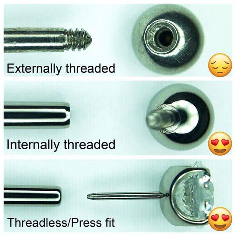 Piercing For Beginners, Professional Piercer, Piercing Chart, Forward Helix Piercing, Jewelry Knowledge, Jewel Of The Seas, Piercing Aftercare, Piercings Unique, Belly Jewelry