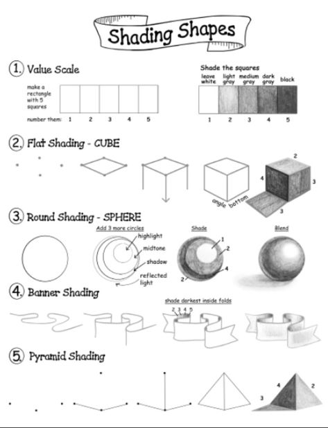 Pencil Shading Techniques, Scale Drawings, Draw Tutorial, Shadow Drawing, Perspective Drawing Lessons, Easy To Draw, Art Basics, Shading Techniques, Pencil Shading