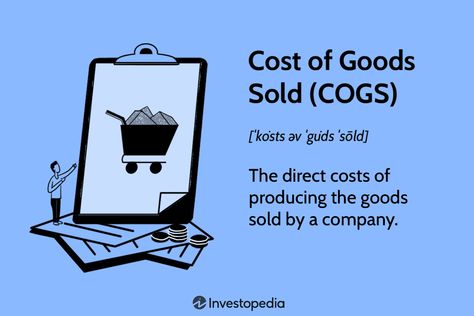 Cost of goods sold (COGS) is defined as the direct costs attributable to the production of the goods sold in a company. Cost Of Goods Sold, Business Finance, Financial Services, Accounting, Finance, Career, Google Search, Good Things, Quick Saves