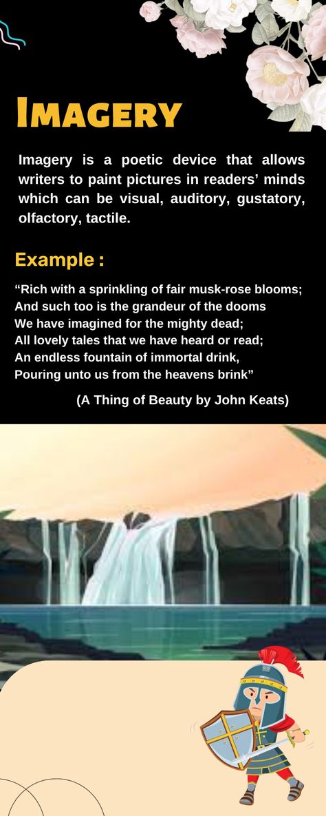 Poetic Device - Imagery Poetic Devices With Examples, Poetry Questions, English Poems, Adrienne Rich, Poetic Devices, Paint Pictures, English Project, English Projects, Elementary School Classroom