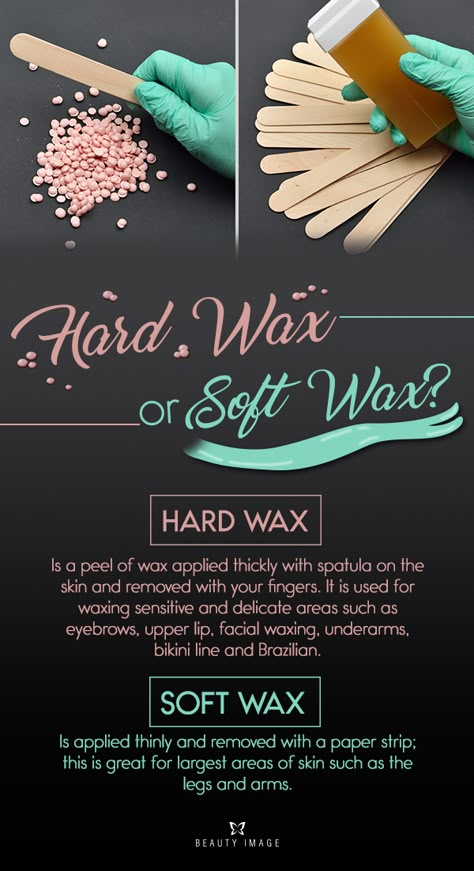 What To Apply After Waxing, Facial Waxing Tips, Soft Wax Hair Removal, Brow Waxing Tips, Waxing For Beginners, Wax Station Setup, Waxing Studio Ideas, Wax Room Ideas, Home Waxing Tips