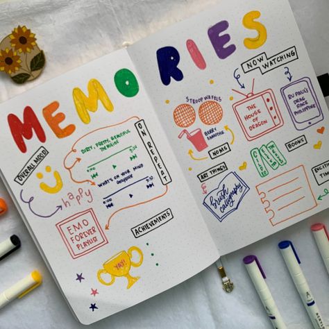 Memory Doodle Inspiration For A Memory Keeping Bullet Journal Spread Memory Doodle, Memory Jar, Bullet Journal Paper, Doodle Pages, Memory Journal, Grid Notebook, My Memory, Dot Grid Notebook, Doodle Inspiration