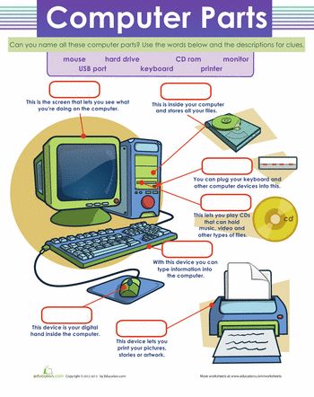 Worksheets: Computer Parts                                                                                                                                                                                 Más Teaching Computer Skills, Lab Komputer, School Computer Lab, Computer Lab Lessons, Computer Teacher, Teaching Computers, Computer Lessons, Kids Computer, School Computers