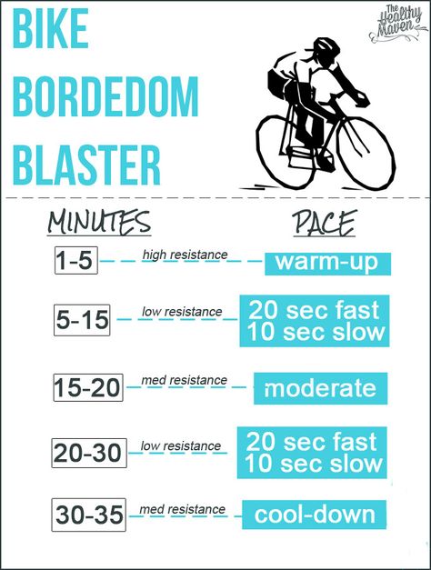 Bike Boredom Blaster Workout Stationary Bike Workout, Bike Workout, Spin Bike Workouts, Image Positive, Spin Bike, Bicycle Workout, Spinning Workout, Bike Training, Swimming Tips