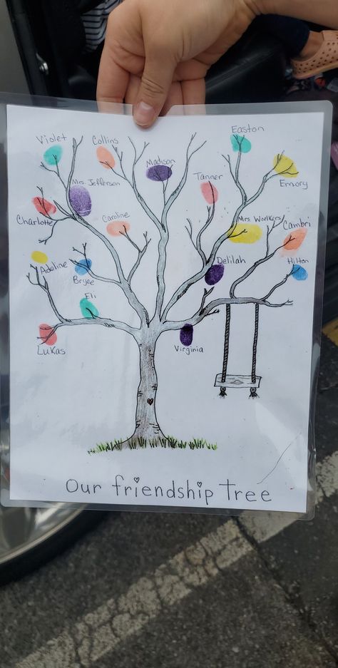 Fingerprint With Friends, Hand Prints On Canvas Cute Ideas, Friends Thumb Print Art, Friends Fingerprint Ideas, Family Fingerprint Art, Friends Memories Ideas Art, Friendship Art Drawings, Friendship Paintings Ideas, Friendship Paintings Best Friends