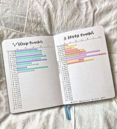 sonia ✨☕️ on Instagram: “every day has recently been me feeling unable to do my best academically 🎧” Boulet Journal, Journal Things, Journal Tracker, Life Habits, Bullet Journal Ideas, Bujo Ideas, Journal Book, Sleep Tracker, Bullet Journal Writing