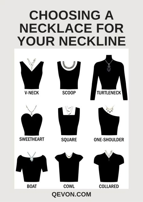 Necklace Styling 101: Wearing Necklaces for Different Necklines - Q Evon Fine Jewelry Tattoo Design Neck, Neckline Necklace Guide, Haircut With Fringe, Neckline Guide, Necklace Styling, Thigh Jewelry, Necklace For Neckline, Styling 101, Necklace Guide