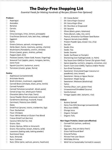 The Dairy-Free Shopping List for Making Hundreds of Recipes (Printable & Gluten-Free Optional) Dairy And Soya Free Recipes, Dairy Free Shopping List, Lactose Free Foods, Dairy Free Food List, Diary Free Diet, Dairy Free Keto, Gluten Free Food List, Dairy Free Cooking, Dairy Free Breastfeeding