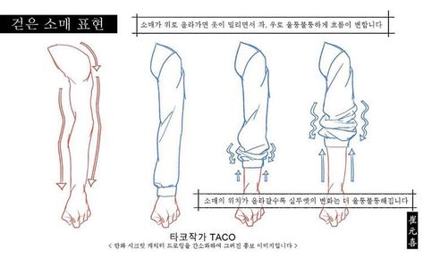 ((Drawing a rolled sleeve.)) Draw Tattoo, Manga Tutorial, Manga Drawing Tutorials, 캐릭터 드로잉, Poses References, Guided Drawing, Anatomy Reference, Anime Drawings Tutorials, Drawing Clothes