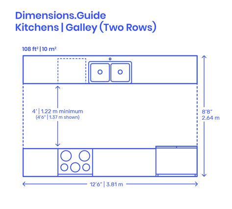 Two Row Galley Kitchen layouts are space efficient designs that combine kitchen fixtures into a pair of optimized linear bars. Two Row Galley Kitchens have linear lengths that range from 7’-12.5’ | 2.1-3.8 m and should be planned with an overall area of roughly 108 ft2 | 10 m2. Downloads online #kitchens #layouts #home #homedesign #interiors Galley Kitchen Floor Plans, Gallery Kitchen Layout, Types Of Kitchen Flooring, Ikea Galley Kitchen, L Shape Kitchen Layout, L Shape Kitchen, G Shaped Kitchen, Floor Plan With Dimensions, Galley Kitchen Layout