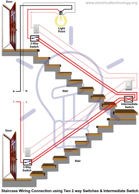 Instalación lo mismo de luz escalera Light Switch Wiring, درج السلم, Basic Electrical Wiring, Home Electrical Wiring, Electrical Circuit Diagram, Electrical Diagram, House Wiring, Electrical Layout, Electronic Schematics