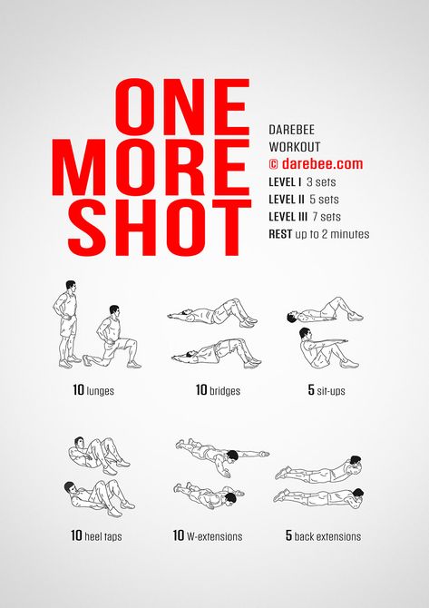 One More Shot Workout Shot Put Workout, Low Impact Workout Plan, Full Body Calisthenics Workout, Calisthenics Routine, Fitness Encouragement, Army Workout, Core Challenge, Exercise Ideas, Kickboxing Workout