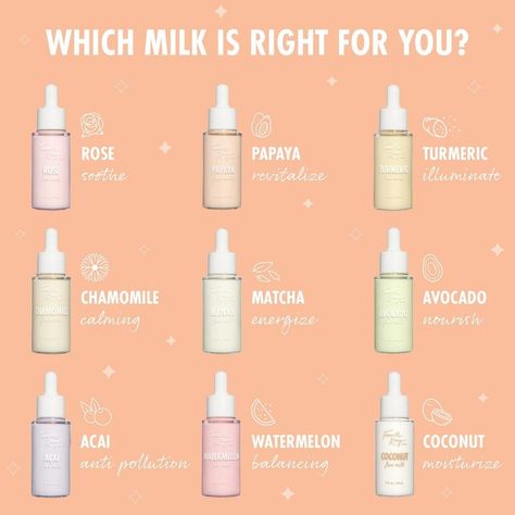 Milk Package, Fourth Ray, Fourth Ray Beauty, Milk Packaging, Lightweight Moisturizer, Body Milk, Beauty Body, Flawless Skin, Skin Care Essentials