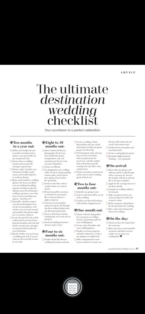 Destination Wedding Checklist Timeline, Destination Wedding Checklist Packing, Final Wedding Checklist, Wedding Essentials Checklist, Destination Wedding Timeline, Plan A Wedding In 3 Months Checklist, Wedding Planning Checklist 6 Months Real Simple, Wedding Checklist Timeline, Destination Wedding Checklist