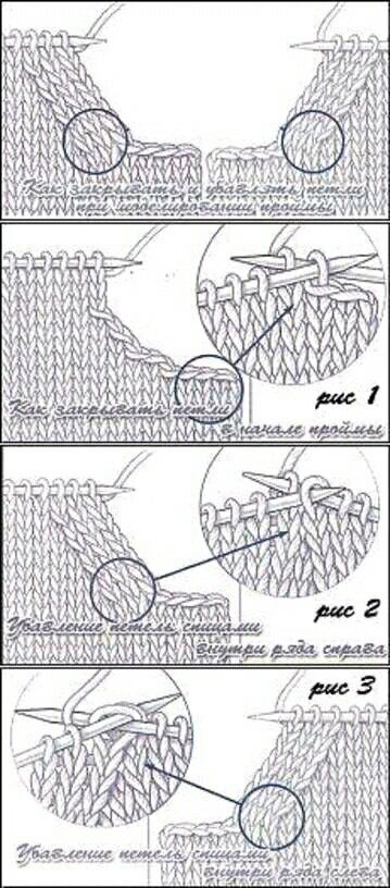 Diy Tricot, Knitting Help, Knitting Stitches Tutorial, Knitting Basics, Knitting And Crocheting, Knitting Paterns, Knitting Instructions, Knit Stitch Patterns, Knitting Charts