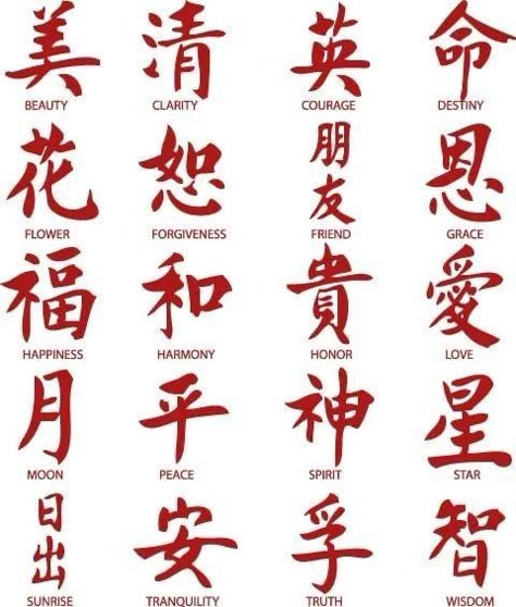 Kaligrafi China, Chinese Symbol Tattoos, Bahasa China, Japanese Tattoo Symbols, Filipino Tattoos, Materi Bahasa Jepang, Chinese Tattoo, Japanese Symbol, Red Ink Tattoos