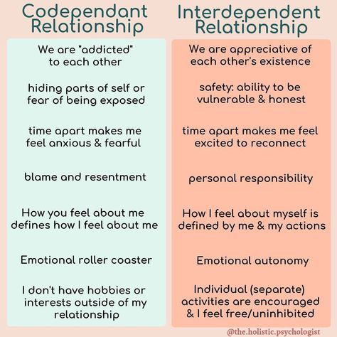 Codependency Recovery, Healthy Relationship Tips, This Is Your Life, Relationship Help, Marriage Tips, Mental And Emotional Health, Psychology Facts, Toxic Relationships, Coping Skills