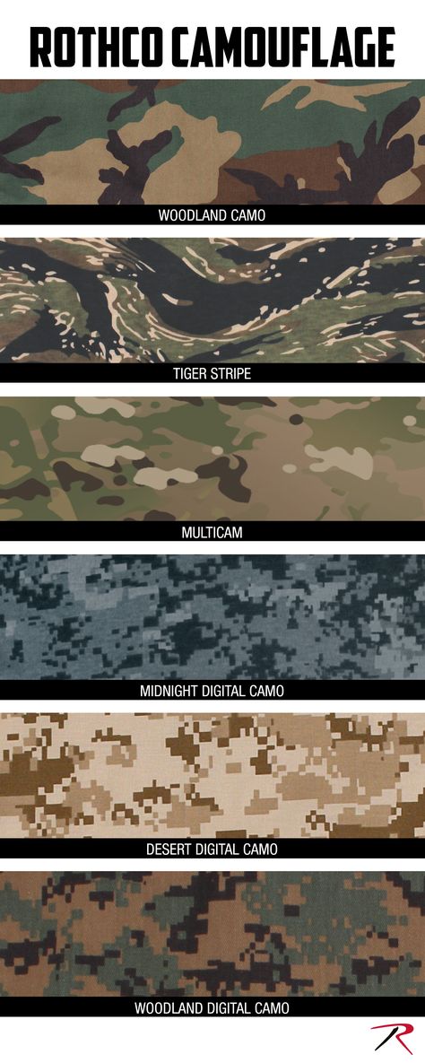 Atacs Camo, Types Of Camouflage, Camo Bags, Military Clothes, Camouflage Pattern Design, Military Pattern, Military Color, Camo Wallpaper, Army Gears